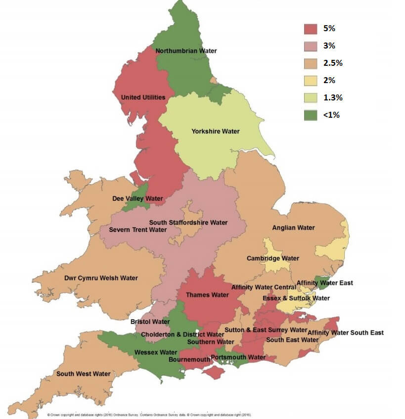 Drought permits and orders